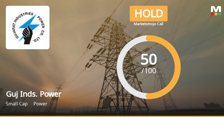 Gujarat Industries Power Co Ltd Upgraded to Hold on Technical and Financial Improvements