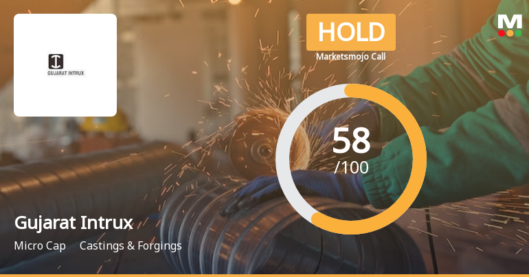 Gujarat Intrux Ltd is Rated Hold by MarketsMOJO