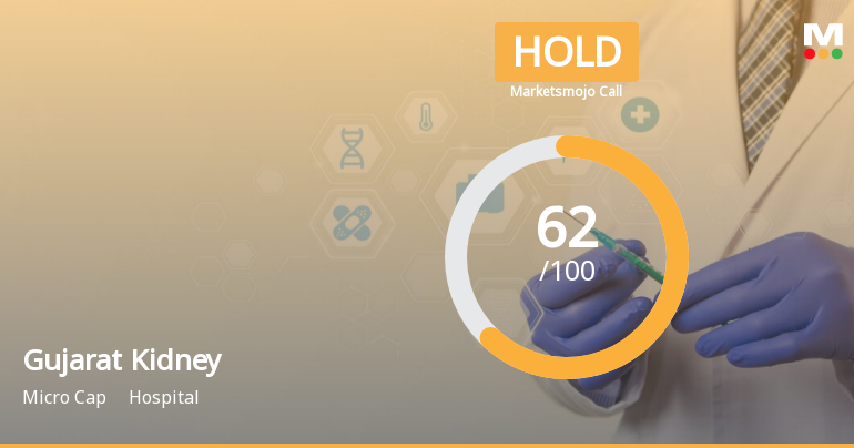 Gujarat Kidney & Super Speciality Ltd is Rated Hold