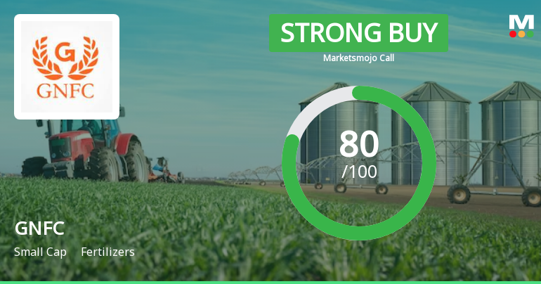 Gujarat Narmada Valley Fertilizers & Chemicals Ltd. is Rated Strong Buy