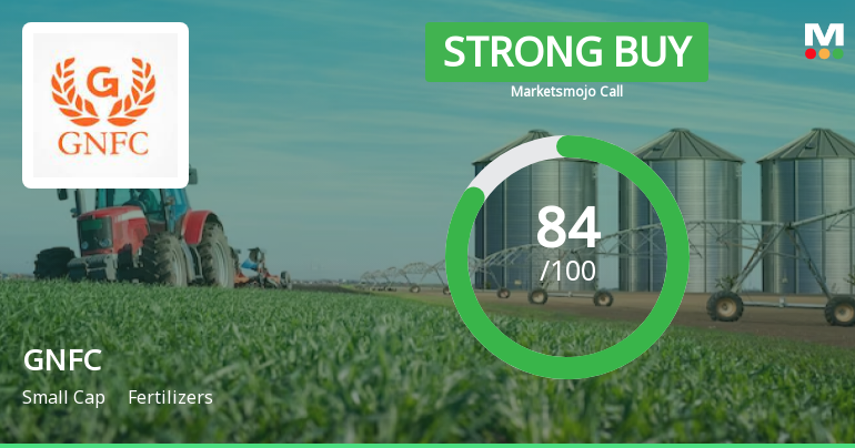 Gujarat Narmada Valley Fertilizers & Chemicals Ltd. is Rated Strong Buy