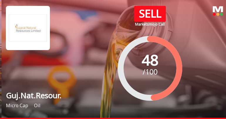 Gujarat Natural Resources Ltd Downgraded to Sell Amid Mixed Technicals and Valuation Concerns