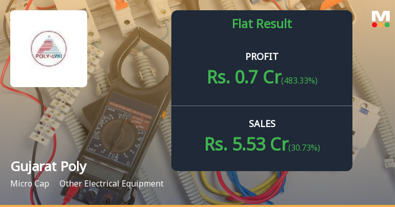 Gujarat Poly Electronics Q1 FY27: Operational Recovery Masks Underlying Weakness