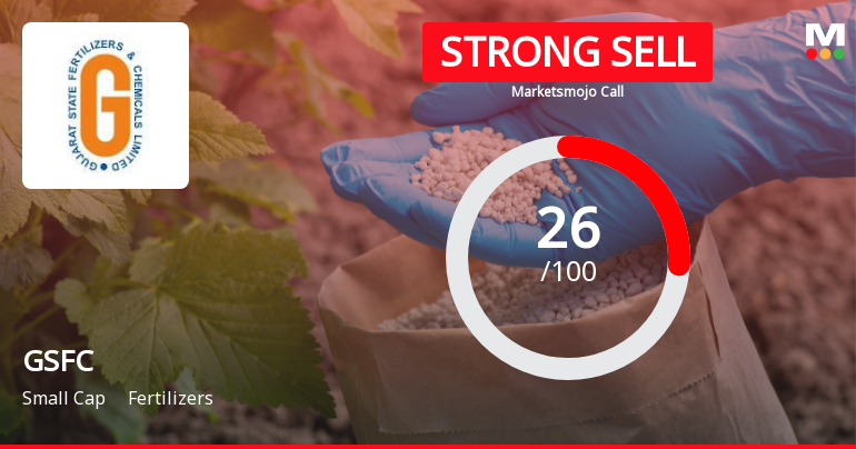 Gujarat State Fertilizers & Chemicals Ltd. Downgraded to Strong Sell Amid Weak Technicals and Financials