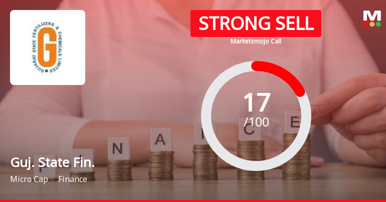 Gujarat State Financial Corporation is Rated Strong Sell