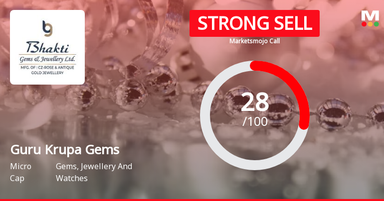 Guru Krupa Gems & Jewellery Ltd is Rated Strong Sell