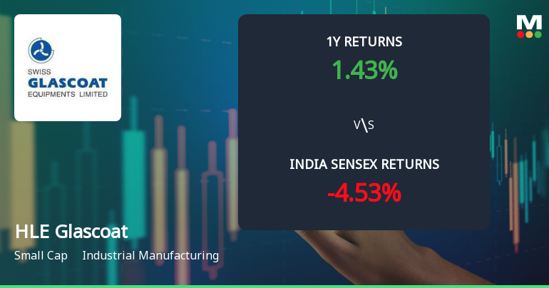 HLE Glascoat Ltd Shows Signs of Technical Momentum Shift Amid Mixed Indicator Signals