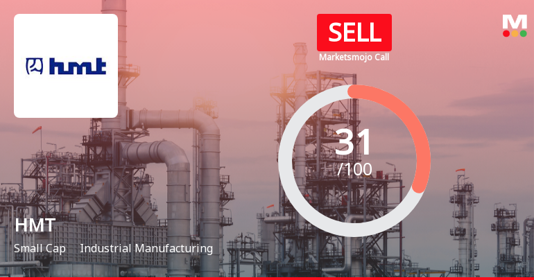 HMT Ltd Upgraded to Sell from Strong Sell Amid Mixed Technical and Financial Signals