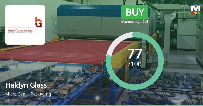 Haldyn Glass Ltd is Rated Buy by MarketsMOJO