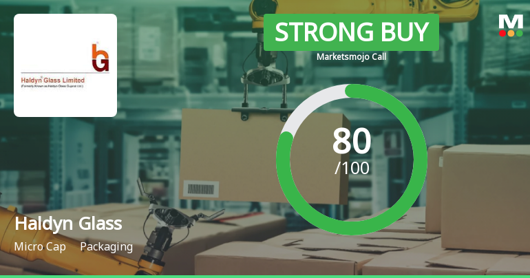 Haldyn Glass Ltd Upgraded to Strong Buy on Improved Valuation and Financial Metrics