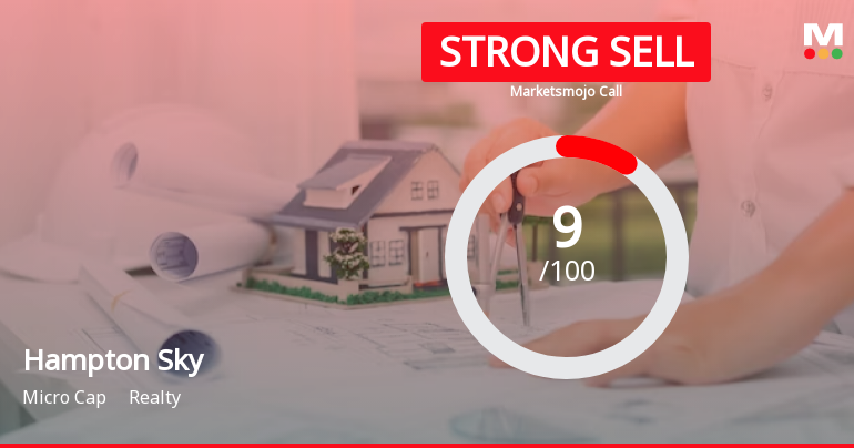 Hampton Sky Realty Ltd is Rated Strong Sell