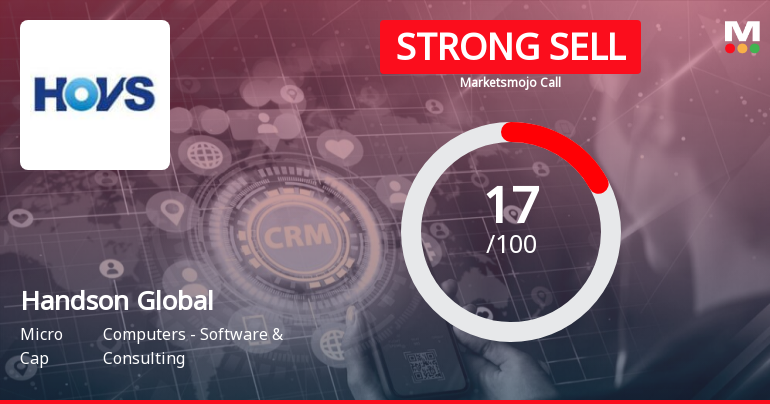 Handson Global Management (HGM) Ltd is Rated Strong Sell