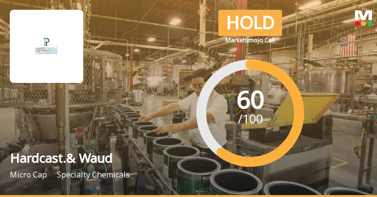 Hardcastle & Waud Mfg Co Ltd is Rated Hold