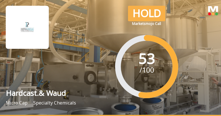 Hardcastle & Waud Mfg Co Ltd is Rated Hold