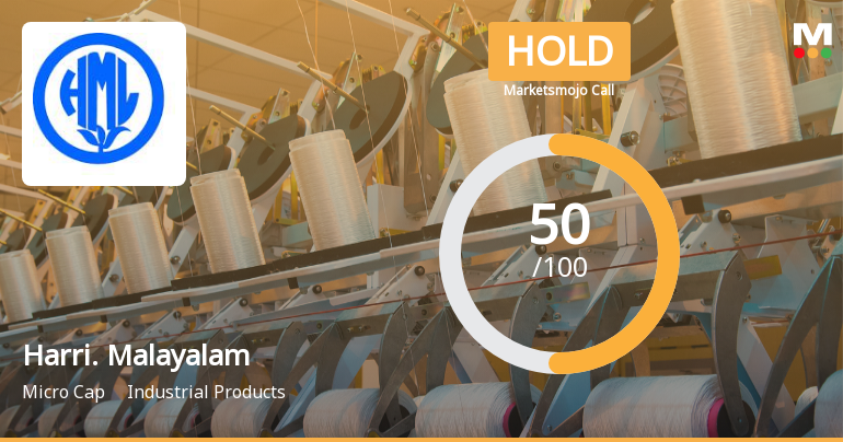 MarketsMOJO Upgrades Harrisons Malayalam Ltd to Hold on Attractive Valuation and Improved Financials