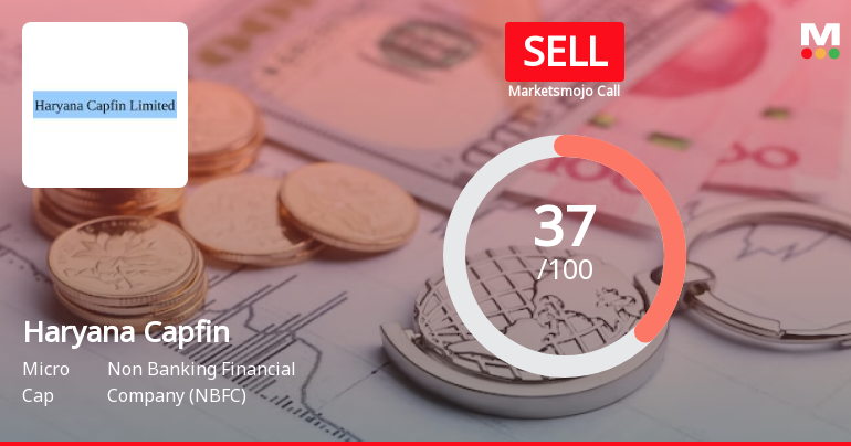 Haryana Capfin Ltd is Rated Sell