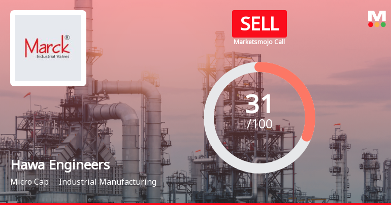 Hawa Engineers Ltd Upgraded to Sell on Technical Improvements Despite Flat Financials