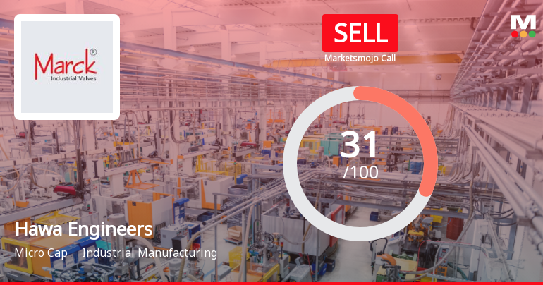 Hawa Engineers Ltd Downgraded to Sell Amid Mixed Technicals and Flat Financials