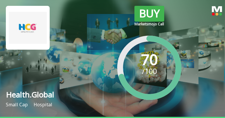 Healthcare Global Enterprises Ltd Upgraded to Buy on Strong Financial and Technical Signals