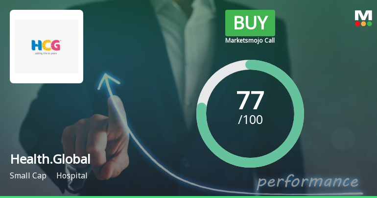 Healthcare Global Enterprises Ltd Upgraded to Buy on Strong Financial and Technical Signals