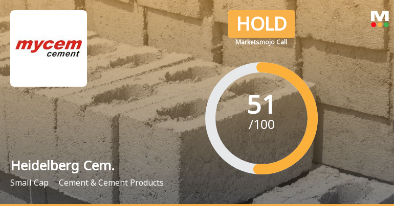HeidelbergCement India Ltd Upgraded to Hold on Valuation and Financial Improvements