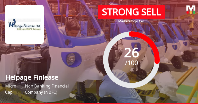 Helpage Finlease Ltd Downgraded to Strong Sell Amid Bearish Technicals and Flat Financials