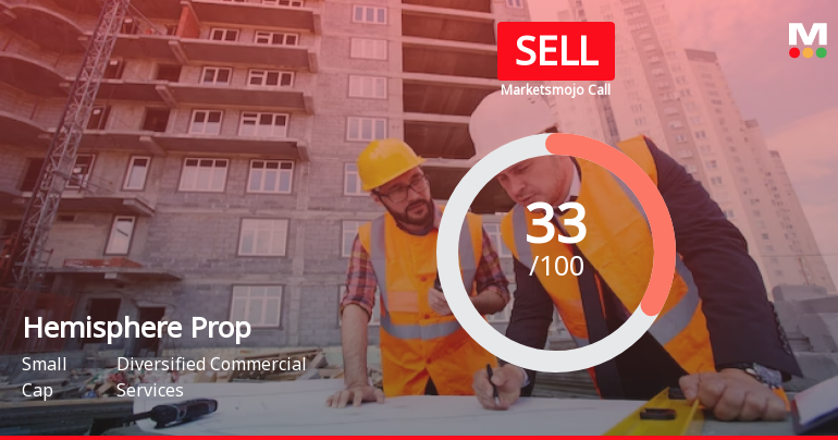 Hemisphere Properties India Ltd is Rated Sell