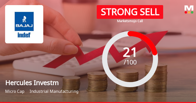 Hercules Investments Ltd is Rated Strong Sell