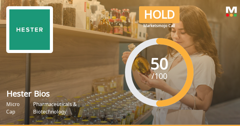 Hester Biosciences Ltd is Rated Hold