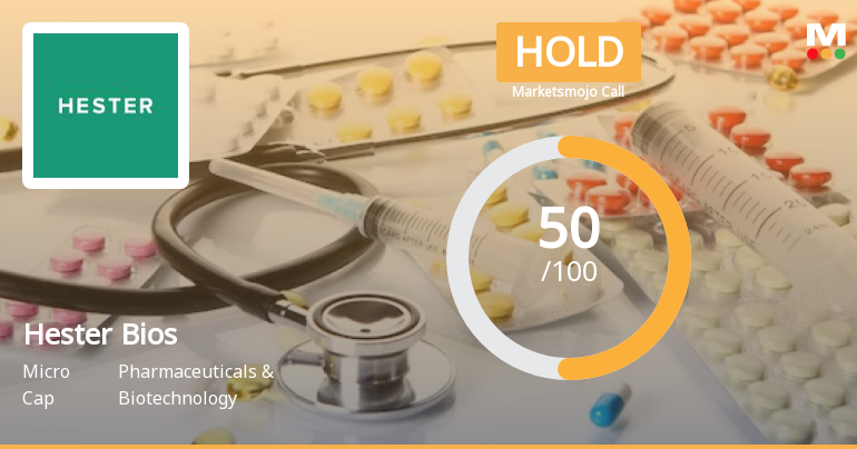 Hester Biosciences Ltd is Rated Hold