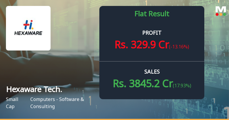 Hexaware Technologies Q1 FY2027: Margin Pressures Overshadow Revenue Growth