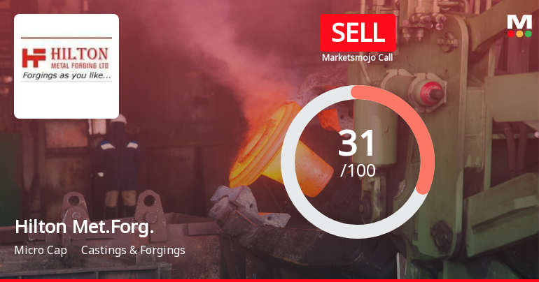 Hilton Metal Forging Ltd Upgraded to Sell on Valuation Improvement and Financial Trends