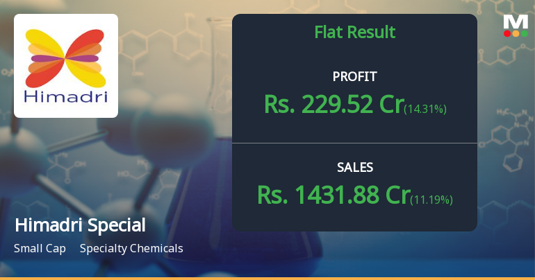 Himadri Speciality Chemical Q1 FY27: Stellar Profit Growth Masks Valuation Concerns