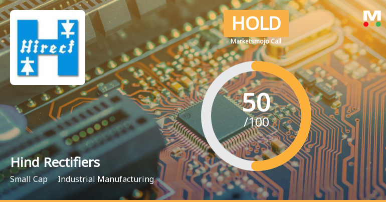 Hind Rectifiers Ltd is Rated Hold