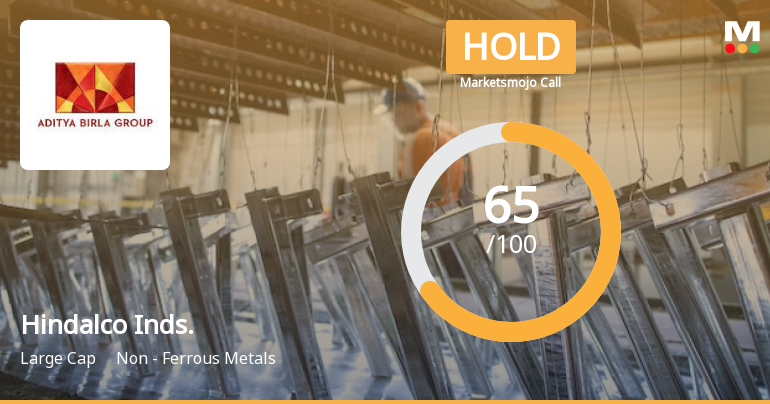 Hindalco Industries Ltd is Rated Hold