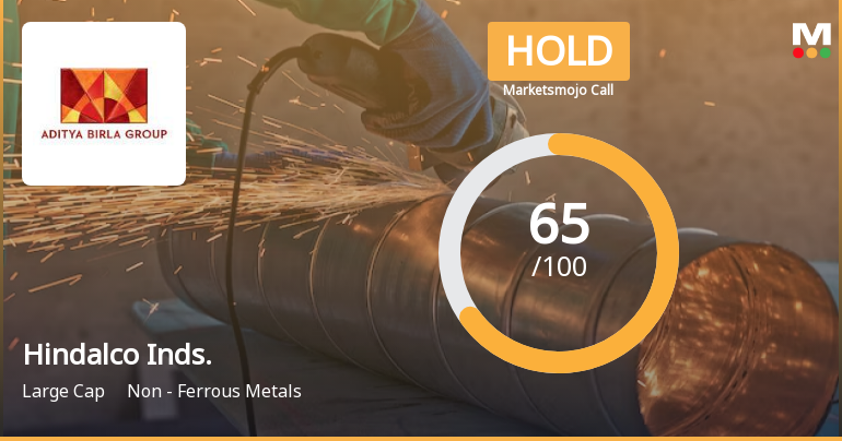 Hindalco Industries Ltd is Rated Hold by MarketsMOJO