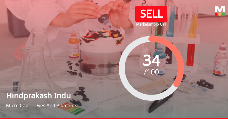 Hindprakash Industries Downgraded to Sell Amid Technical Weakness and Financial Concerns