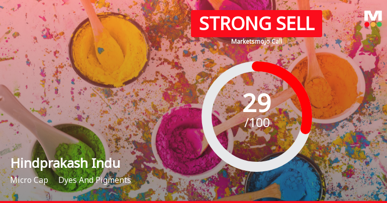Hindprakash Industries Ltd is Rated Strong Sell