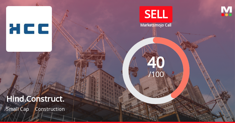 Hindustan Construction Company Ltd Downgraded to Sell Amid Weak Financials and Technical Setbacks