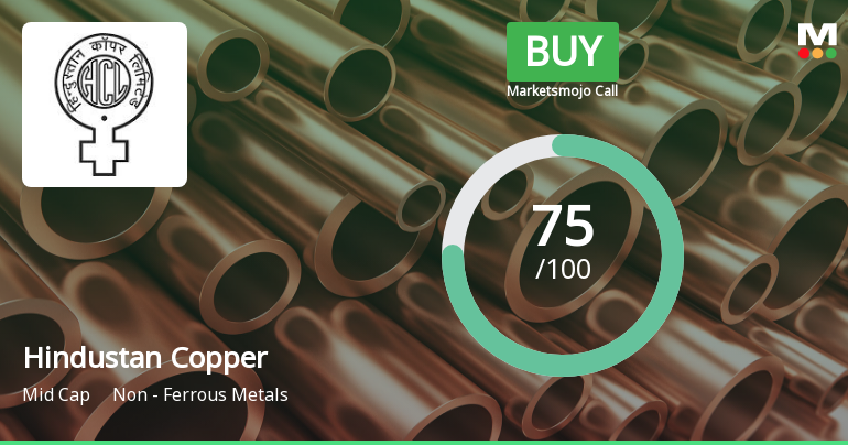 Hindustan Copper Ltd is Rated Buy
