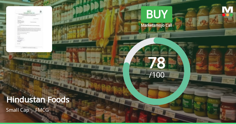 Hindustan Foods Ltd is Rated Buy