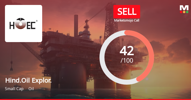 Hindustan Oil Exploration Company Ltd is Rated Sell