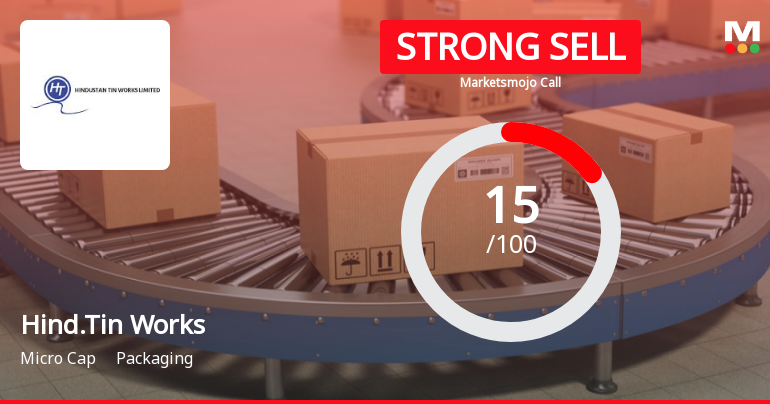 Hindustan Tin Works Ltd is Rated Strong Sell