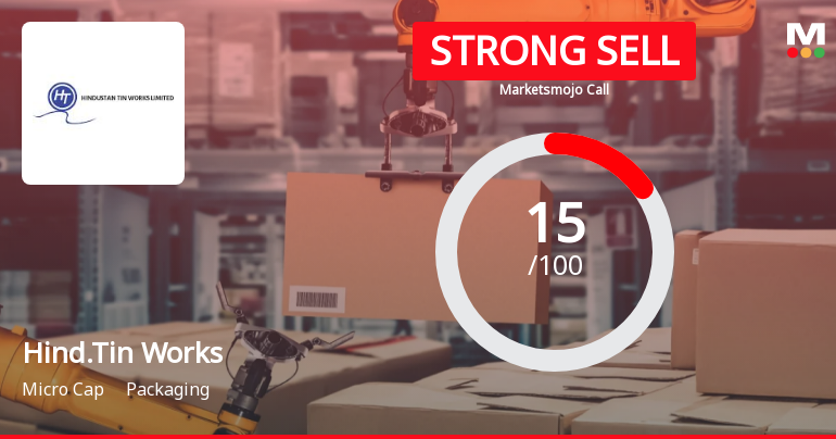 Hindustan Tin Works Ltd is Rated Strong Sell