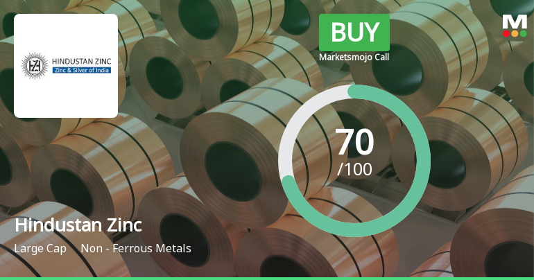 Hindustan Zinc Ltd Upgraded to Buy on Strong Financials and Technical Improvement