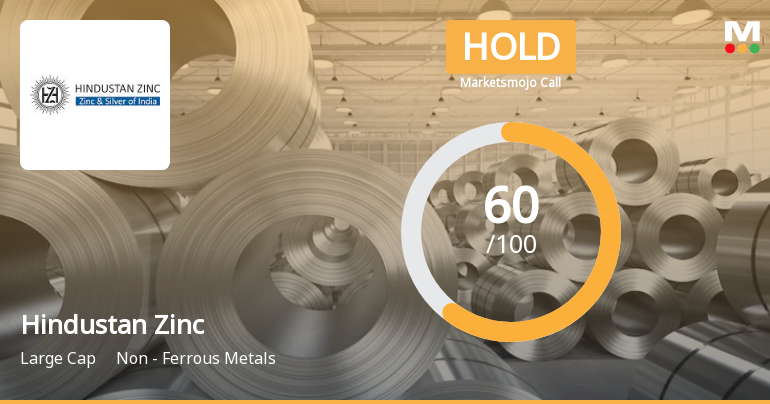 Hindustan Zinc Ltd Downgraded to Hold Amid Mixed Technical and Valuation Signals