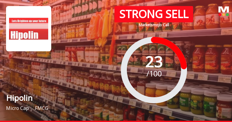 Hipolin Ltd Downgraded to Strong Sell Amid Weak Fundamentals and Technical Setbacks