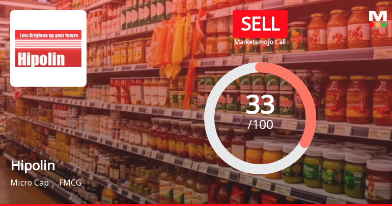 Hipolin Ltd is Rated Sell by MarketsMOJO