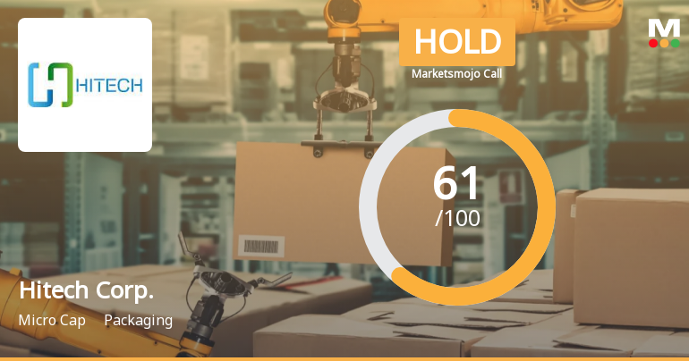 Hitech Corporation Ltd is Rated Hold