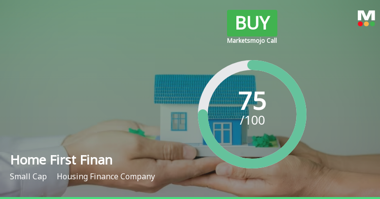 Home First Finance Company India Ltd is Rated Buy